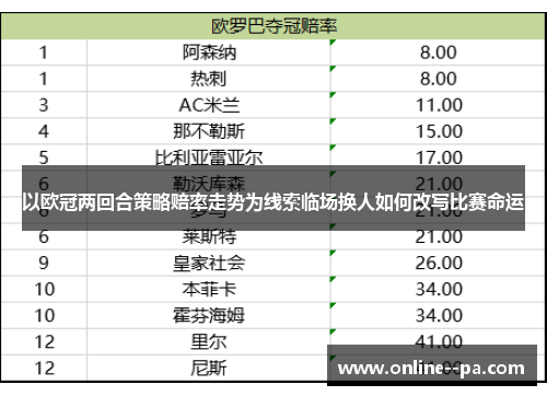 以欧冠两回合策略赔率走势为线索临场换人如何改写比赛命运