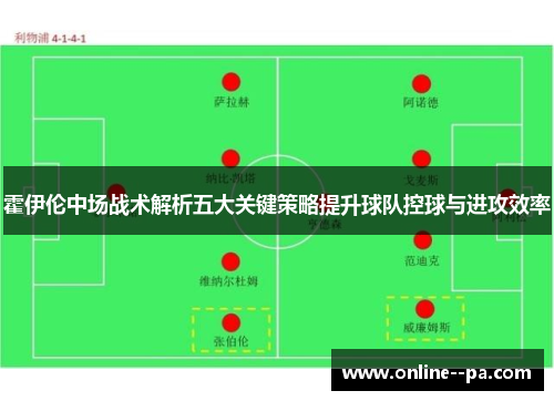 霍伊伦中场战术解析五大关键策略提升球队控球与进攻效率